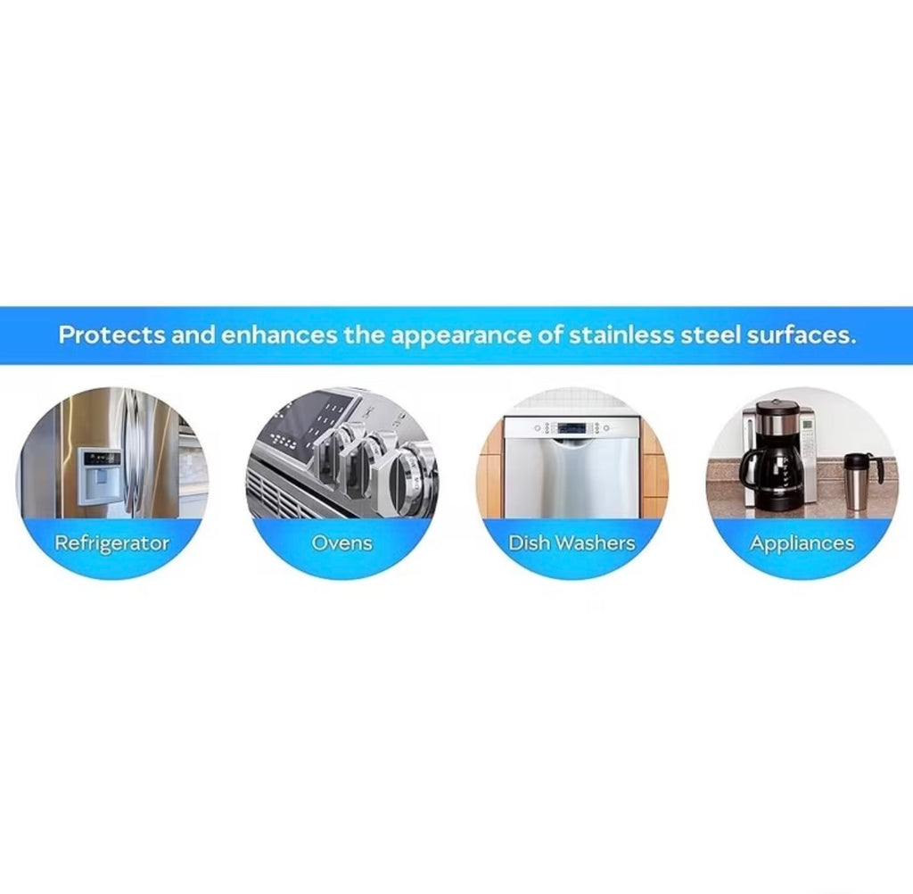 Sprayway Water-Based Stainless Steel Cleaner, 15 oz. [Pack of 2 bundle]