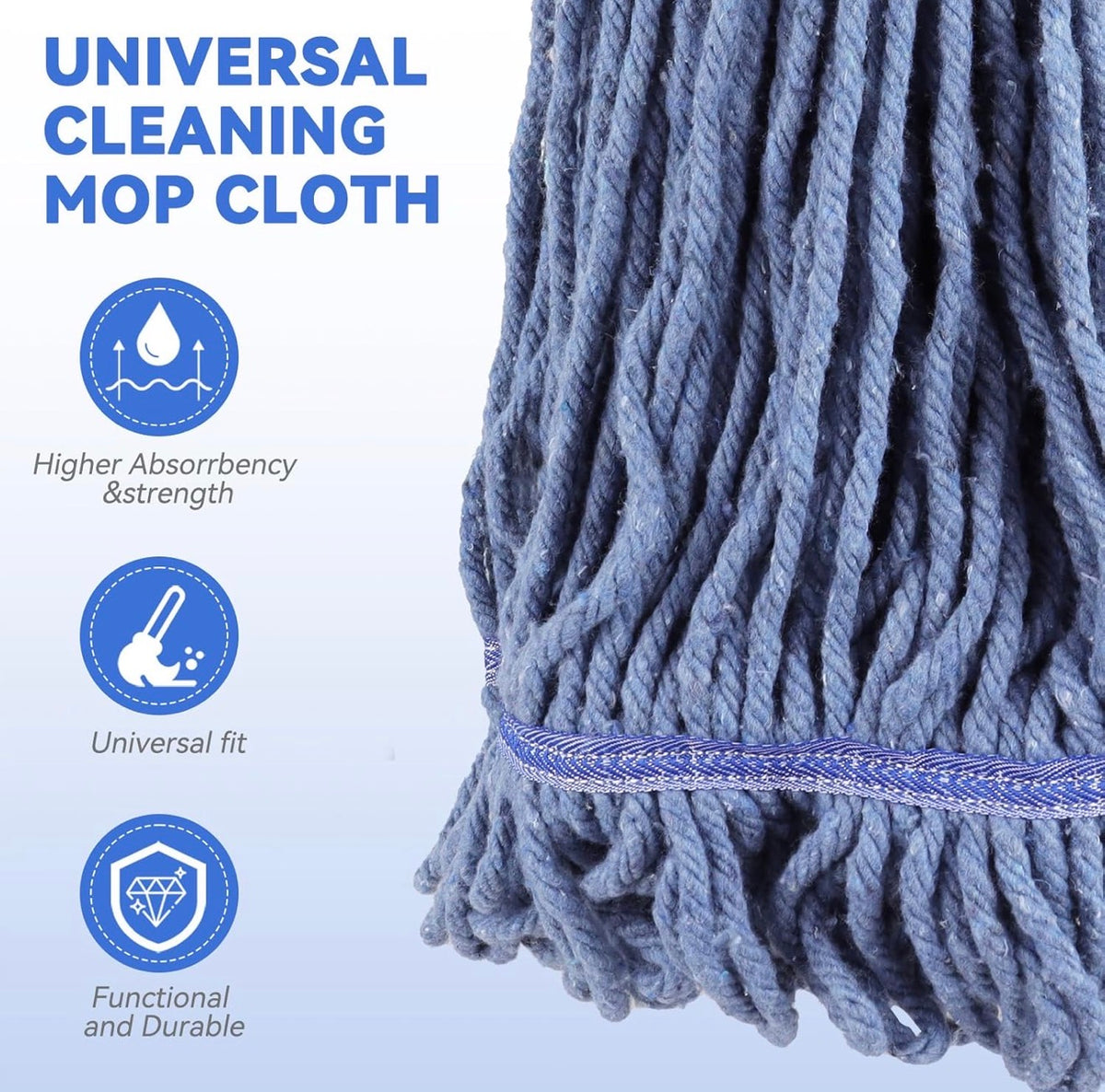 Commercial Heavy Duty Mop Heads Replacement: 6 Packs Industrial Wet Mop Head for Floor Cleaning - Commercial Products Looped End String Head Refills